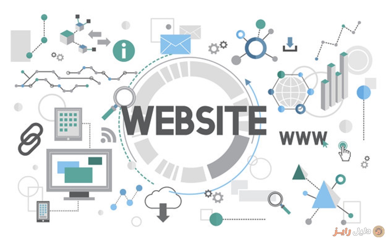 شركة تصميم مواقع شركات التنظيف بمملكة البحرين