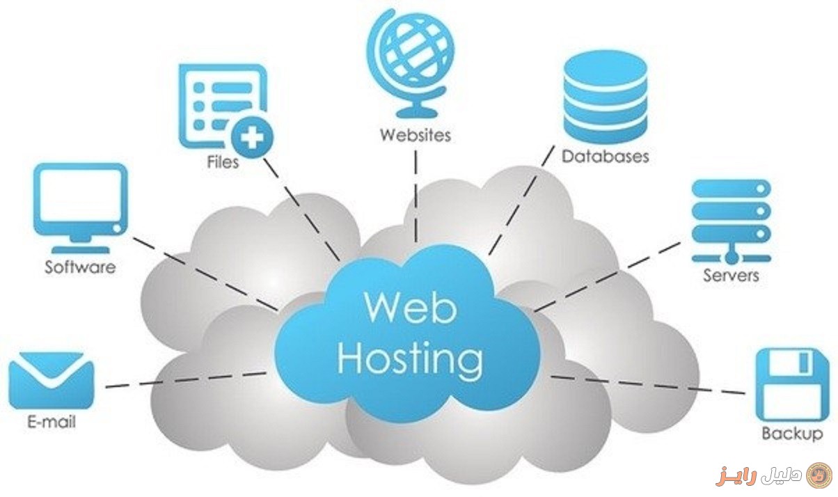 خدمات استضافة مواقع | حجز دومينات | سيرفرات وخوادم