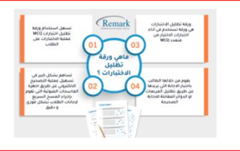 دور ورقة تظليل اختبارات mcq وأسعار أجهزة التصحيح ا