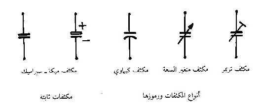 منتدى الصعود