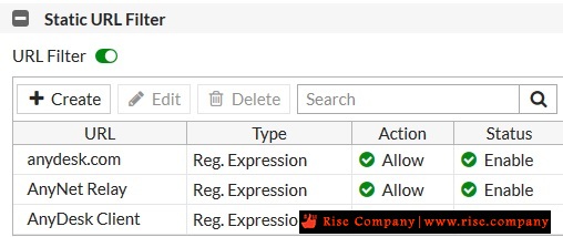 anynet relay full anydesk anynet relay full anydesk